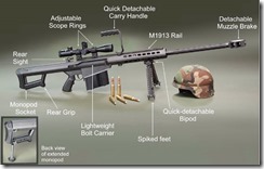 Barrett M82 Rifle %2525287%252529[1]