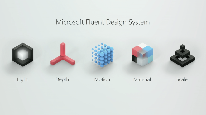 microsoft-fluent-design-system[1]
