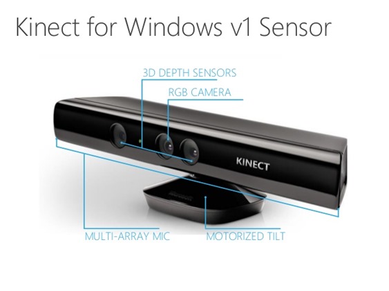 introduction-to-kinect-v2-6-638[1]