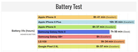 iPhoneX-Battery[1]