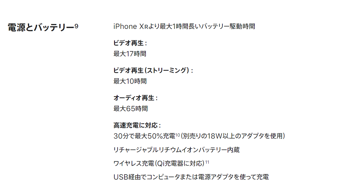 Ios 14 バッテリー消耗問題を解決する11の方法 Iphoneteq